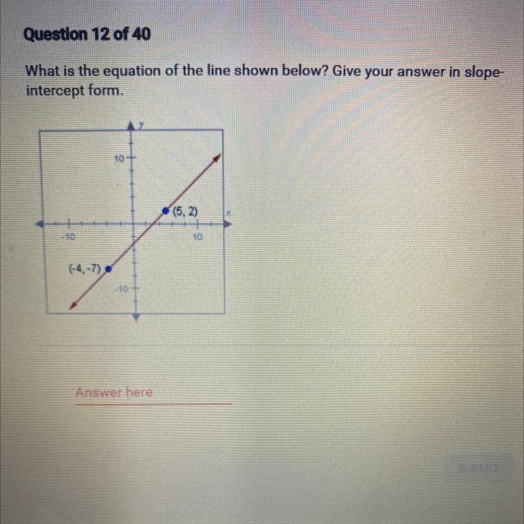 What is the equation of the line shown below? Give your answer in slope- intercept-example-1