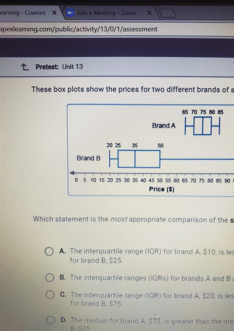 The box plots shows the price for two different brands of shoes​-example-1