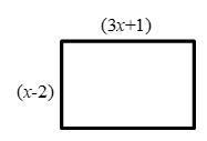 Find the area of the rectangle if the length is (x-2) inches and the width is (3x-example-1