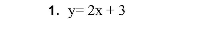 Find the slope and the y-intercept of the graph of the linear equation.-example-1