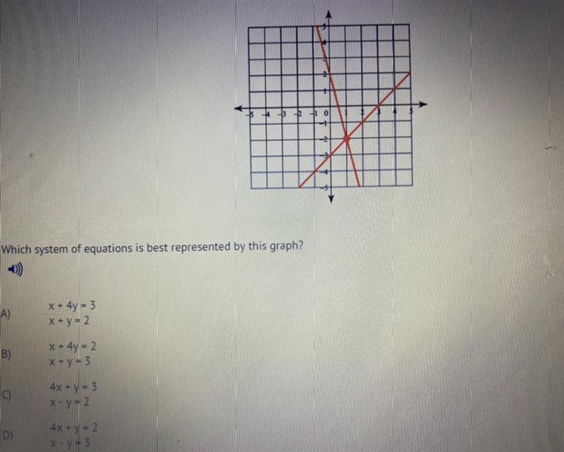 ASAP!!! LOOK AT THE IMAGE FOR THE GRAPH AND ANSWER CHOICES!! PLEASE HELP URGENT!!-example-1