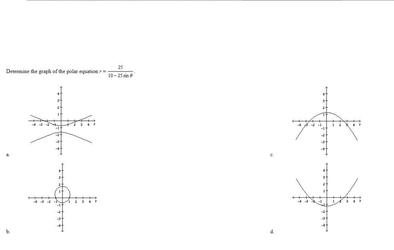 Determine the graph of the polar equation r = 25/10-25 sin(theta).-example-1