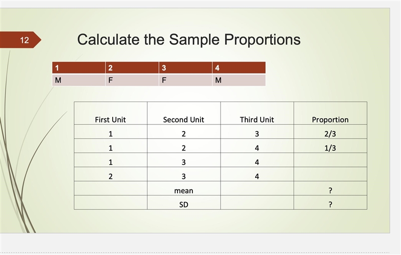 How do you find the mean and standard deviation?-example-1