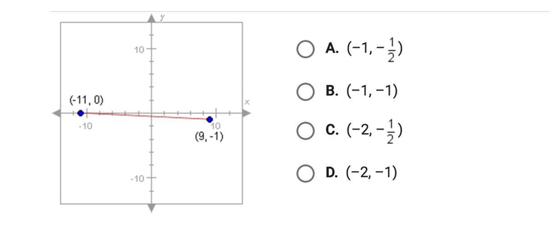 What is the midpoint of the segment shown below?-example-1