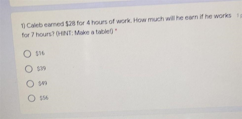 1) Caleb earned $28 for 4 hours of work. How much will he earn if he works 1 for 7 hours-example-1