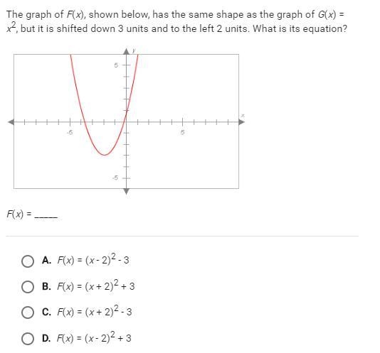 the graph below has the same shape as the graph g(x)=x^2 but it is shifted down 3 units-example-1