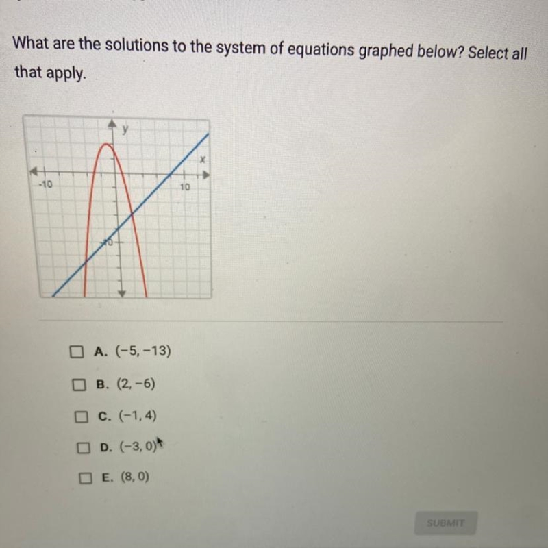 What are the solutions to the system of equations graphed below? Select all that apply-example-1