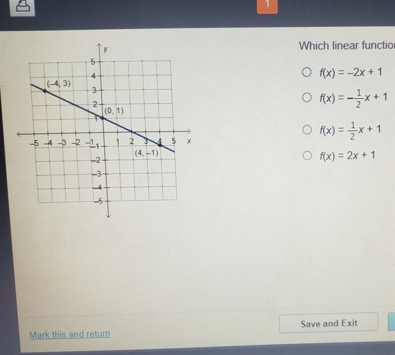 I need help ? which linear function is represented by the graph?​-example-1