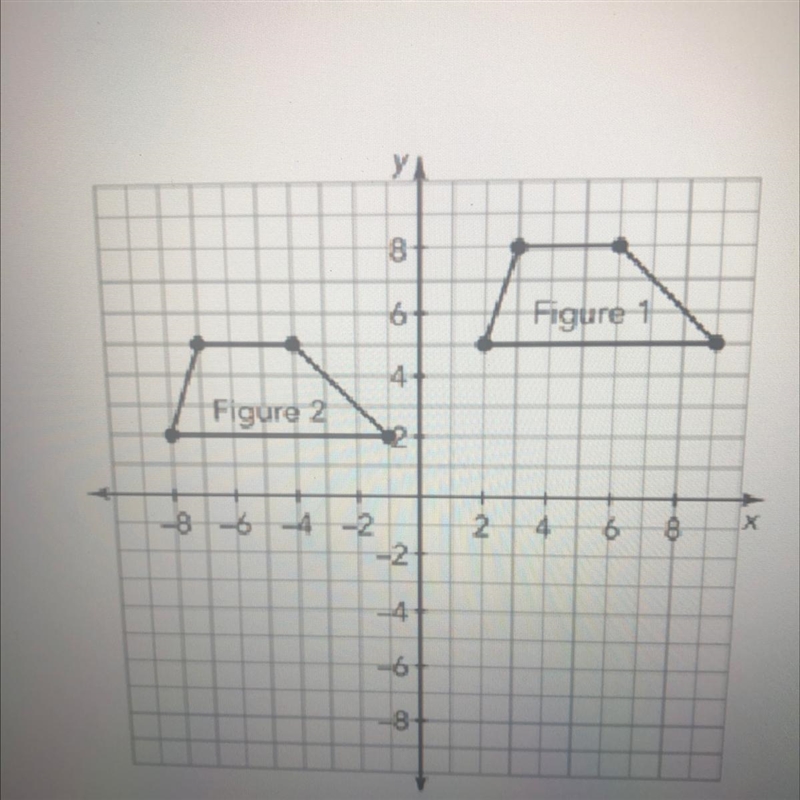 Describe the sequence of translation used to move figure 1 onto figure 2-example-1