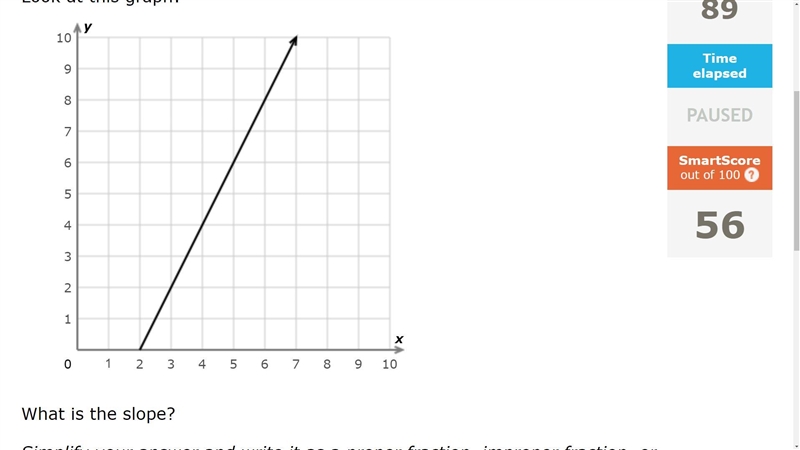 DONT HAVE MUCH TIME LEFT, THIS WILL BE DUE SOON!!! What is the slope? Simplify your-example-1