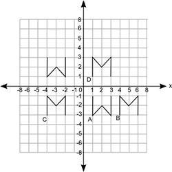 The figure shows the letter W and four of its transformed images—A, B, C, and D: Which-example-1