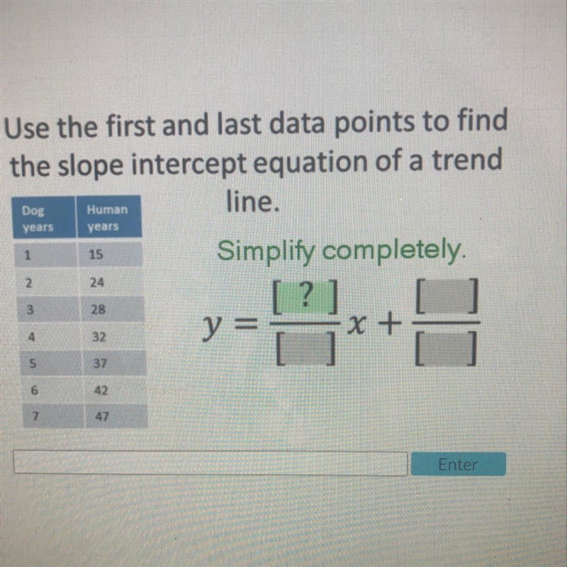 Use the first and last data points to find the slope intercept equation of a trend-example-1