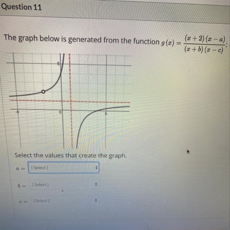 Equation for the given function-example-1