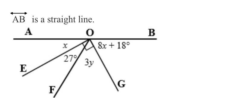 Find x and y. Give reasons to justify your solution-example-1