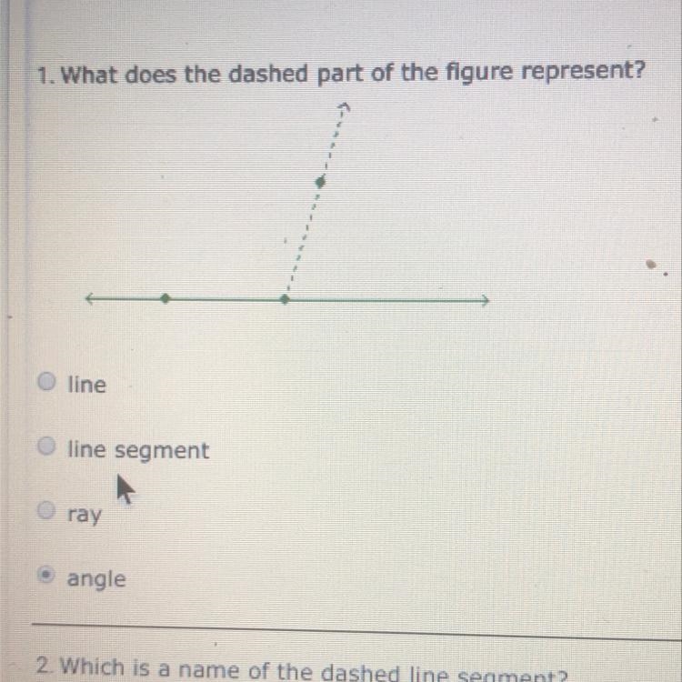 What does the dashed part of the figure represent-example-1