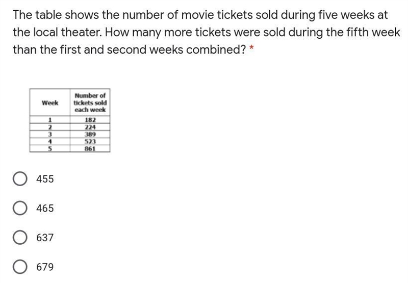 I need help asap! Answer question quickly.-example-1