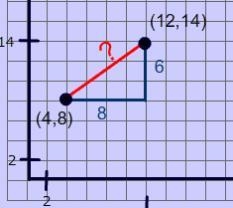 1) Triangle DEF has sides DE = 12, EF = 6, and DF = 8. Is triangle DEF congruent to-example-1