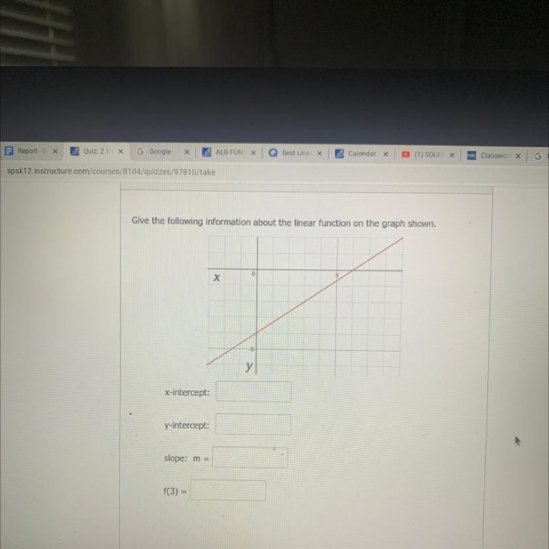 NEED HELP !! give the following information about the linear function on the graph-example-1