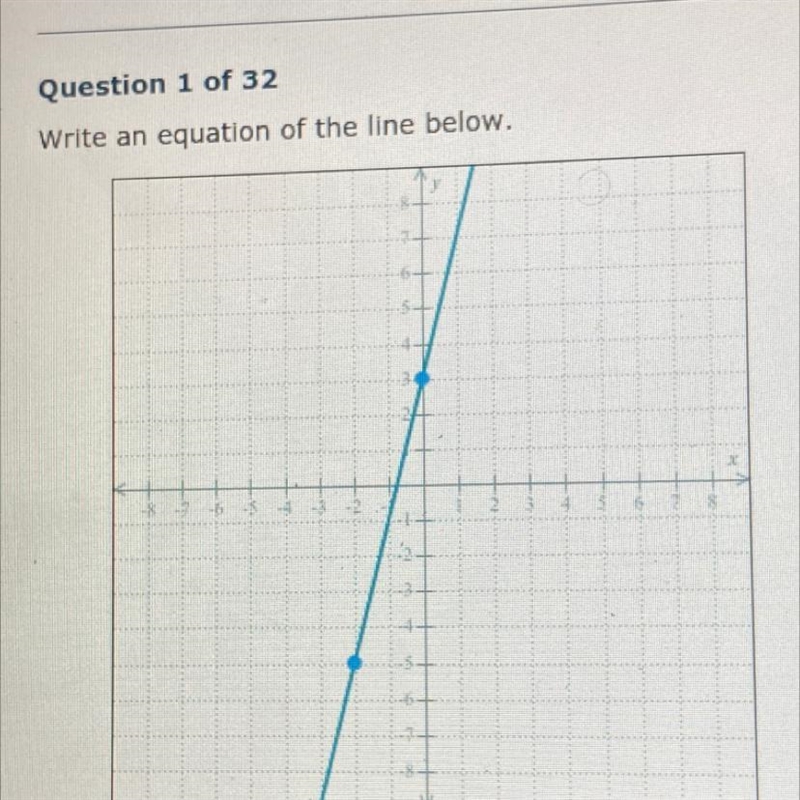 Write an equation of the line below-example-1