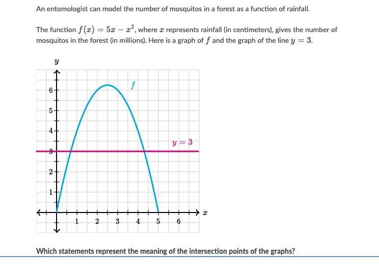 An entomologist can model the number of mosquitos in a forest as a function of rainfall-example-1