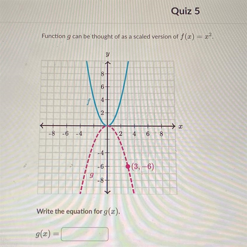 Write the equation for g(x)-example-1