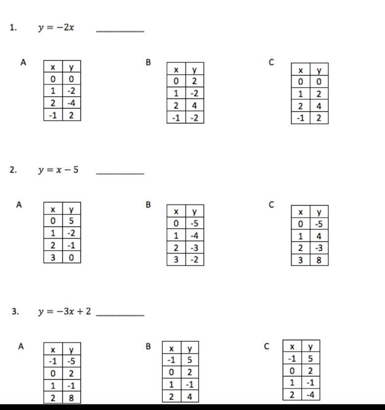 Can someone help me with the 3 I’ll give 15 points ! U have to pick either A, B or-example-1