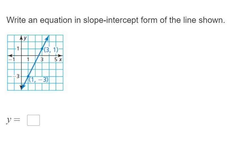 Write an equation in slope-intercept form of the line shown.-example-1