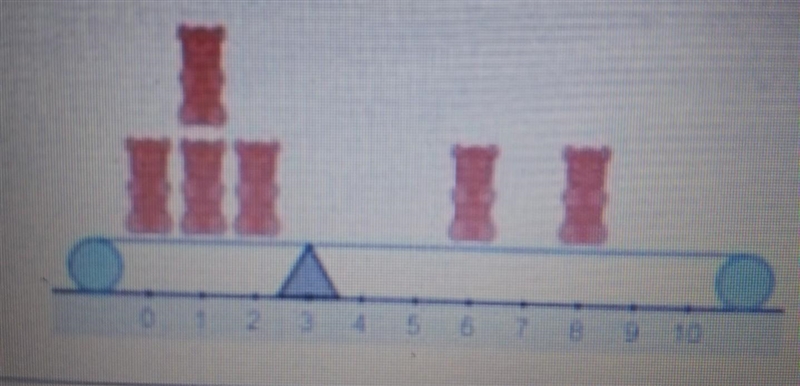 using the fact that the black triangle represents the mean and/or the understanding-example-1