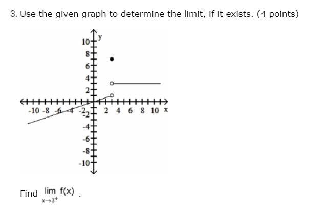 Use the given graph to determine the limit, if it exists. (4 points) A coordinate-example-1