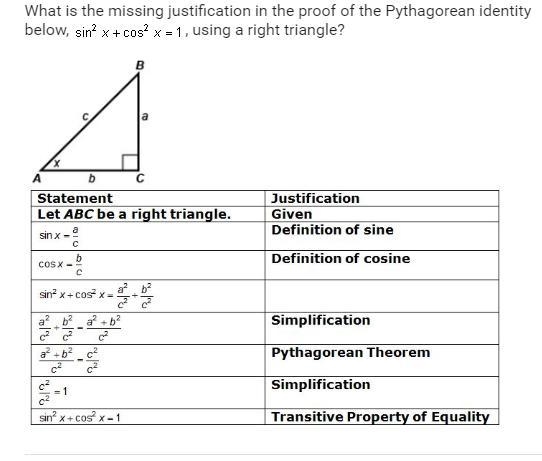 What is the missing justification in the proof of the Pythagorean identity below-example-1