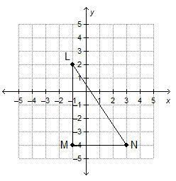 On a coordinate plane, triangle L M N has points (negative 1, 2), (negative 1, negative-example-1