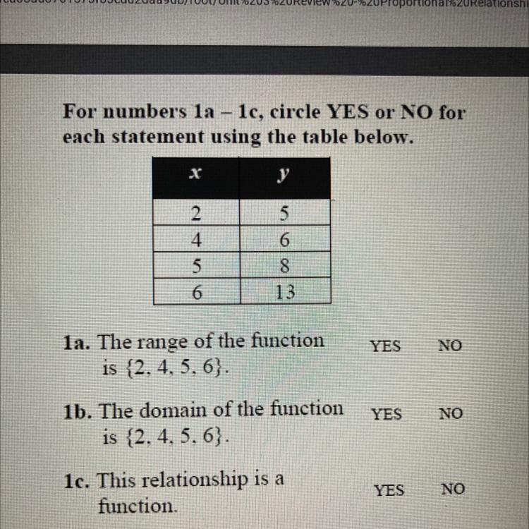 For numbers 1a - 1c, circle YES or NO for each statement using the table below.-example-1