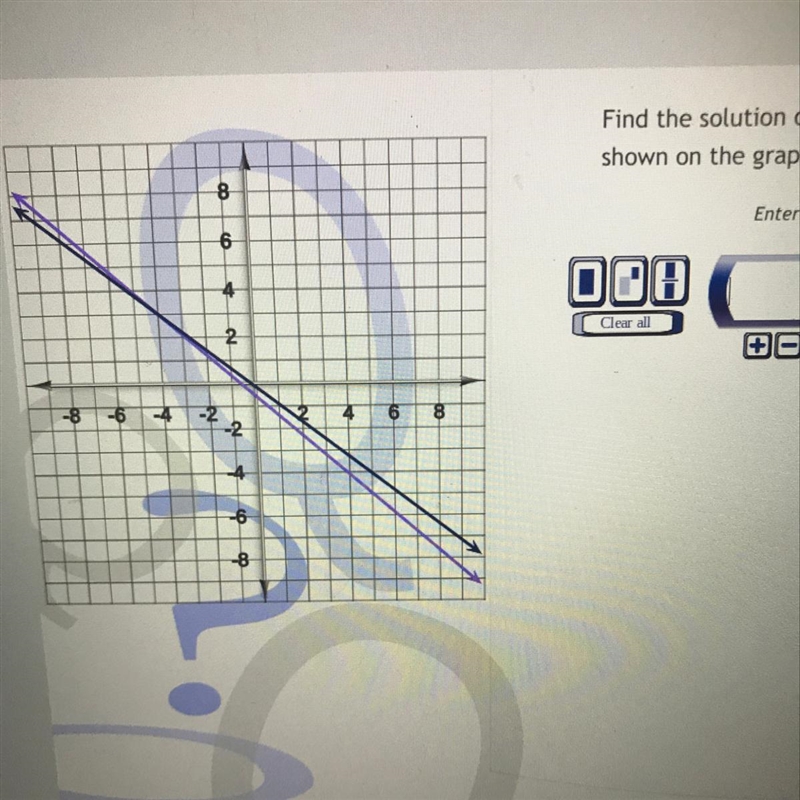 Find the solution of the system of equations shown on the graph.-example-1