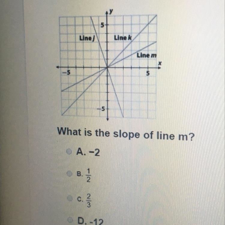 What is the line for m!-example-1