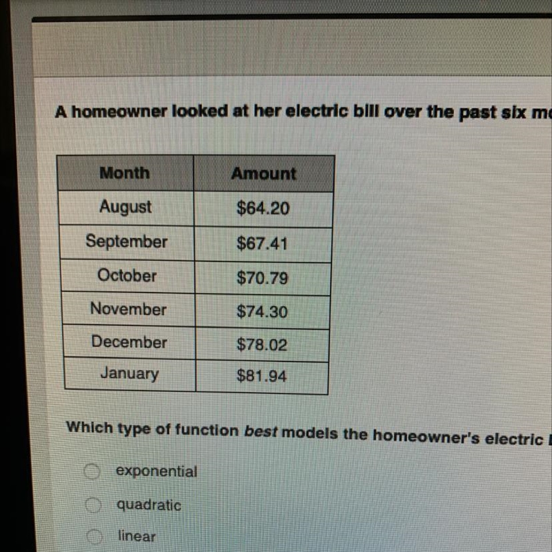 A homeowner looked at her electric bill over the past six months and noticed that-example-1