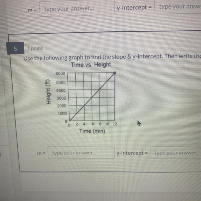 What is m,y-intercept and the y-example-1