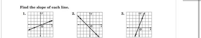 Slope worksheet. Please help!!!-example-1