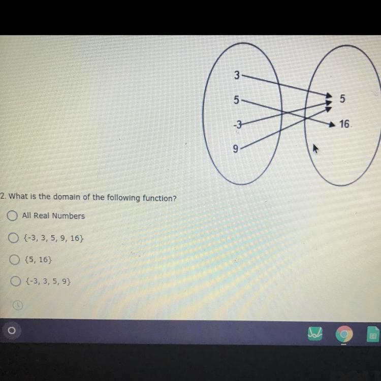 What is the domain of the following function-example-1