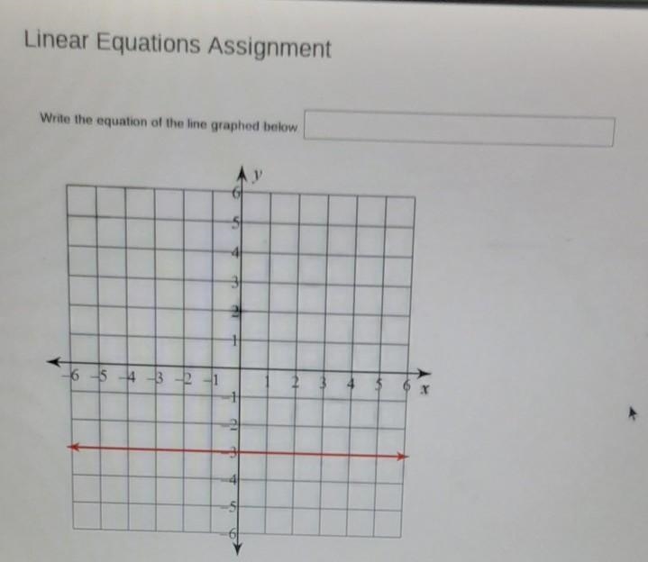 Write the equation of the line graphed below​-example-1