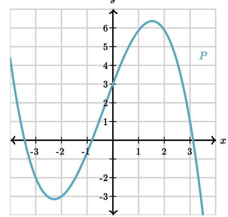 What is the remainder when p(x) is divided by (x-3) please help-example-1