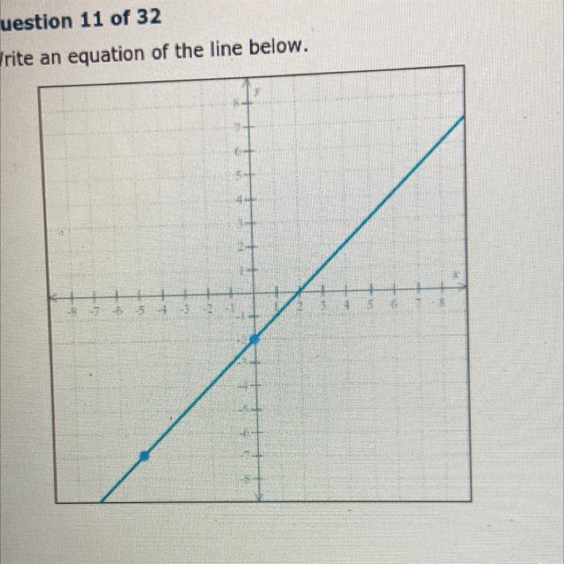 Write an equation of the line below.-example-1