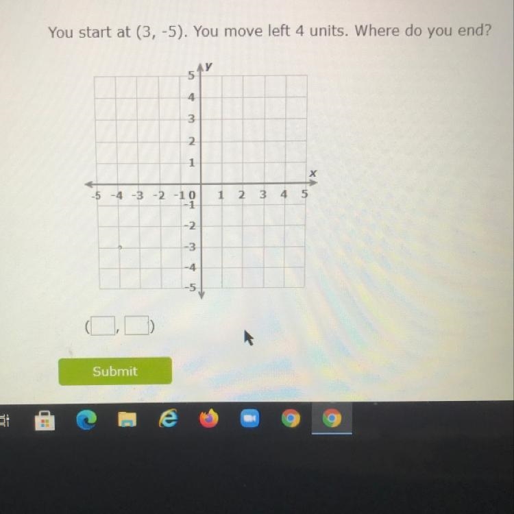 You start at (3, -5). you move left 4 units. where do you end?-example-1