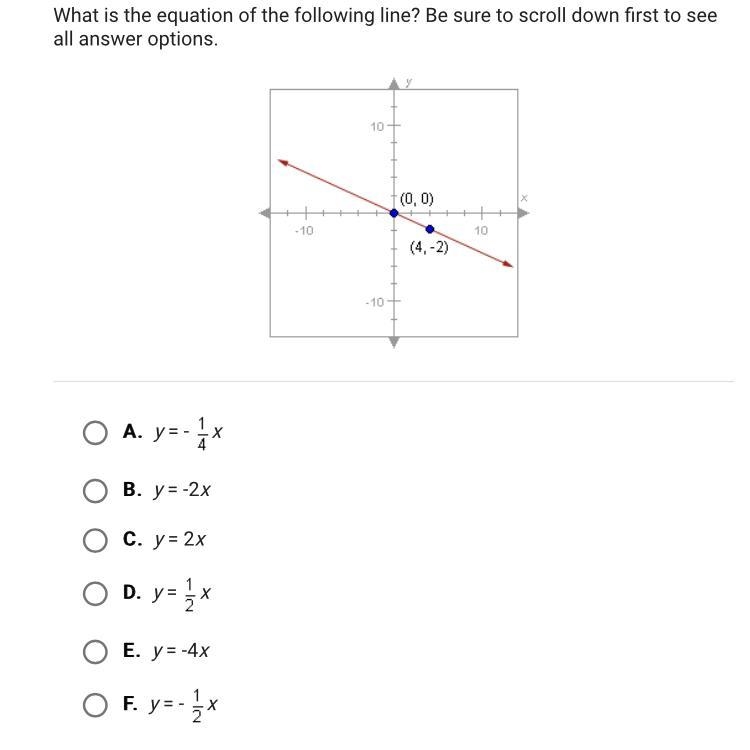 What is the equation of the following line? Be sure to scroll down first to see all-example-1