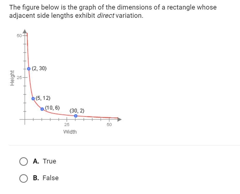 Im confused with Direct Variation can some help me?-example-1