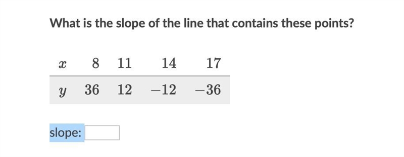 Problem What is the slope of the line that contains these points? *********** slope-example-1