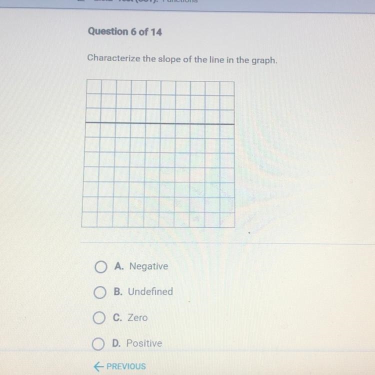 Characterize the slope of the line in the graph.-example-1