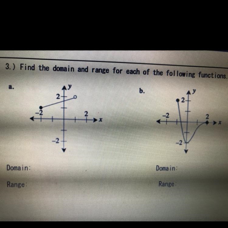 3.) Find the domain and range for each of the following functions.-example-1