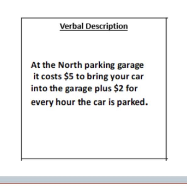 What is the equation of the problem situation? (Use frame 5 in Jamboard to answer-example-1