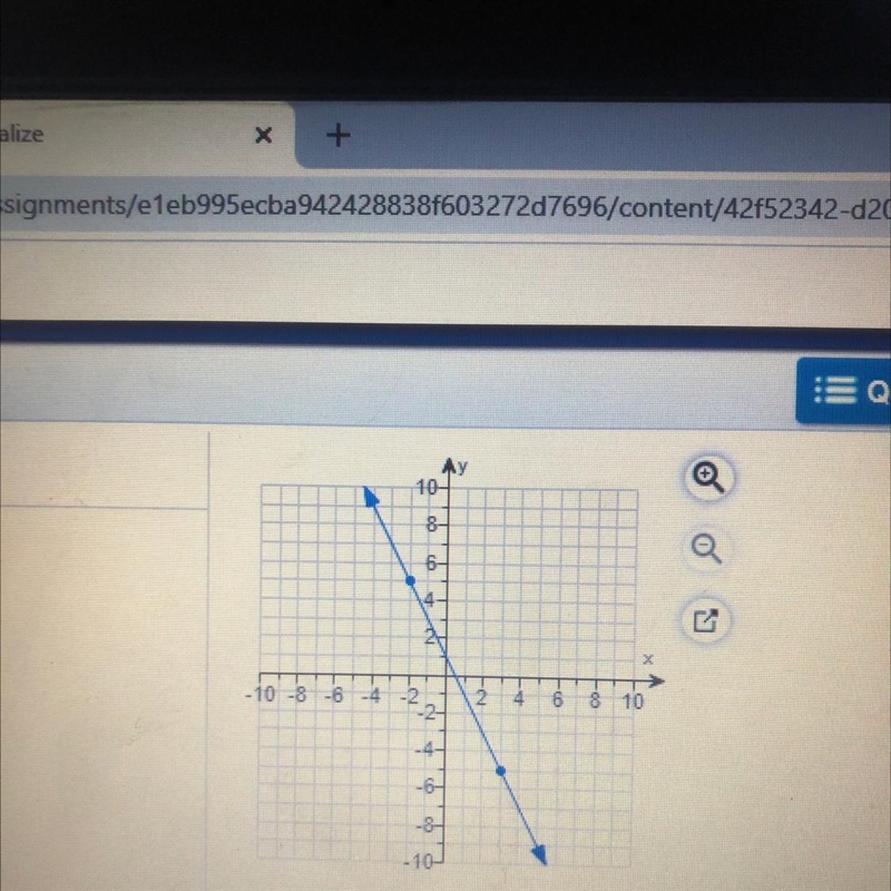 Find the slope of the line.-example-1