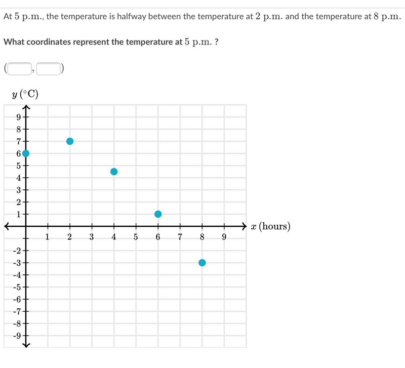 Anyone know- I need help.-example-1